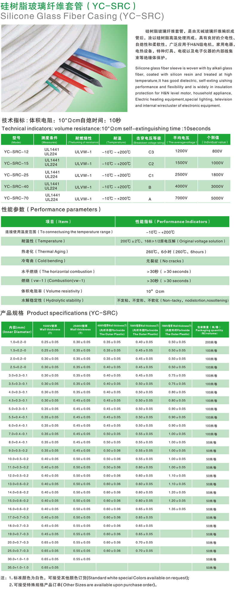 硅树脂玻璃纤维套管.jpg
