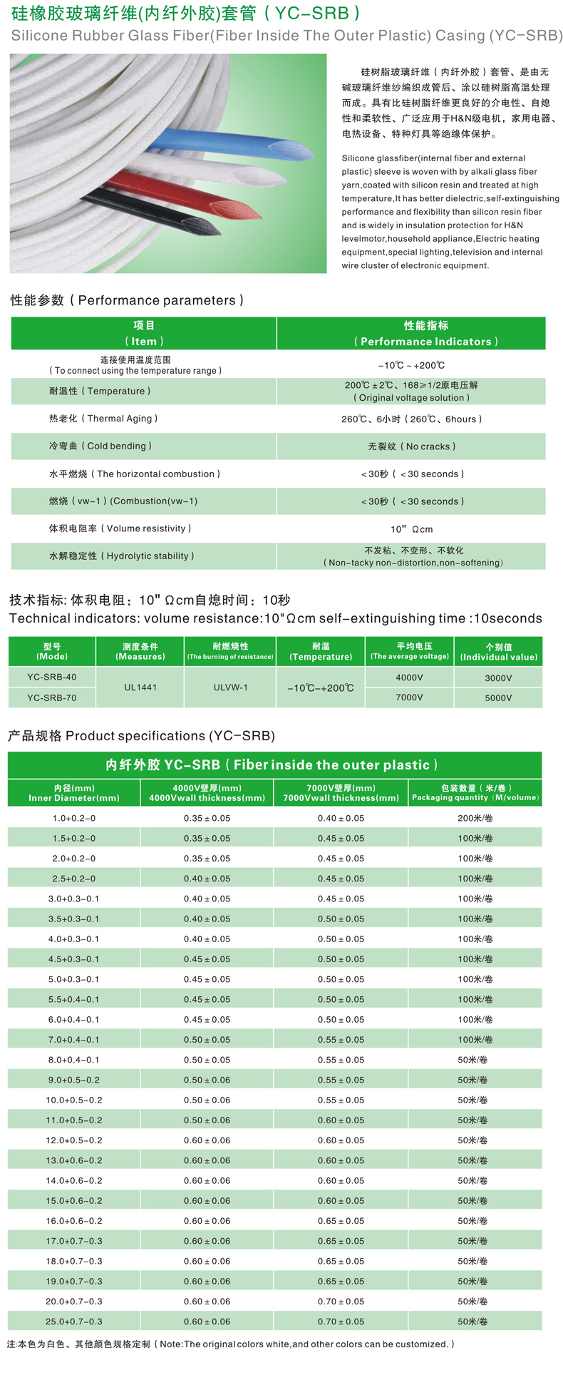 3-硅橡胶玻璃纤维（内纤外胶）套管 YC-SRB.jpg